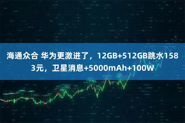 海通众合 华为更激进了,12GB+512GB跳水1583元,卫星消息+5000mAh+100W